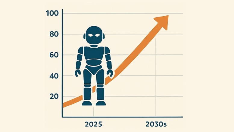 ヒューマノイド_グラフ