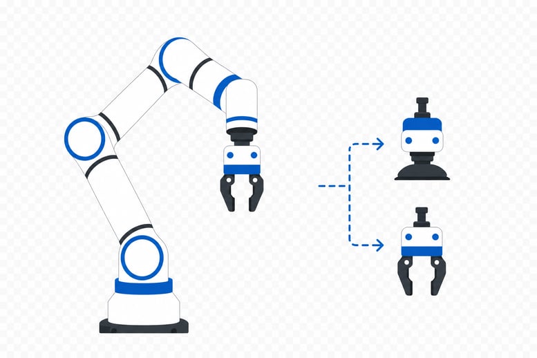Collaborative Robot Sorting Setup Landscape