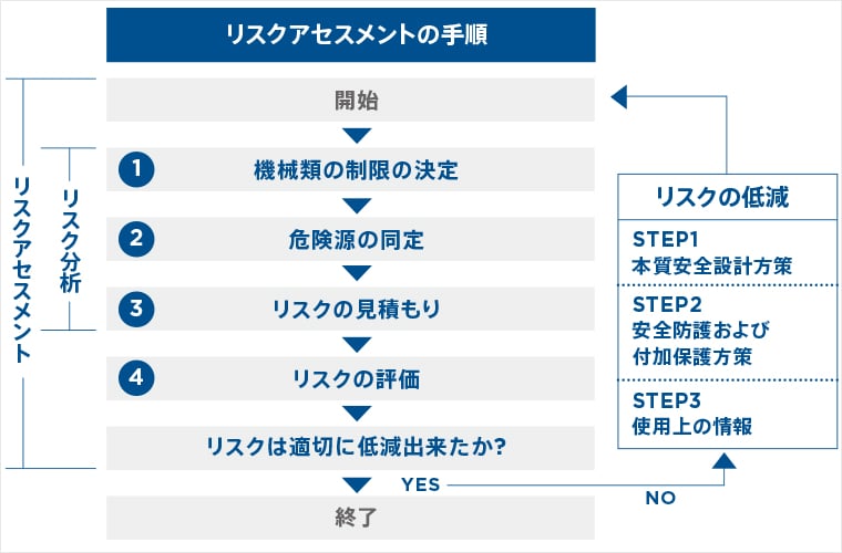 img-blog-amr-5-2