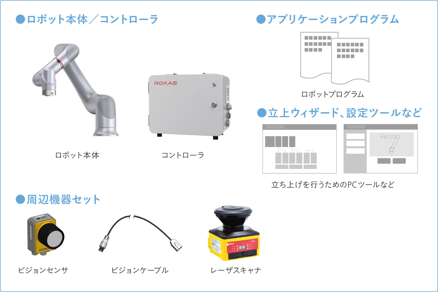appli-system-rokae