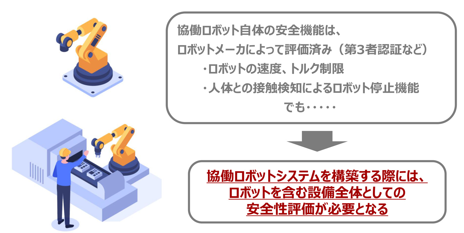 「衝突を許容する」ために必要なこと