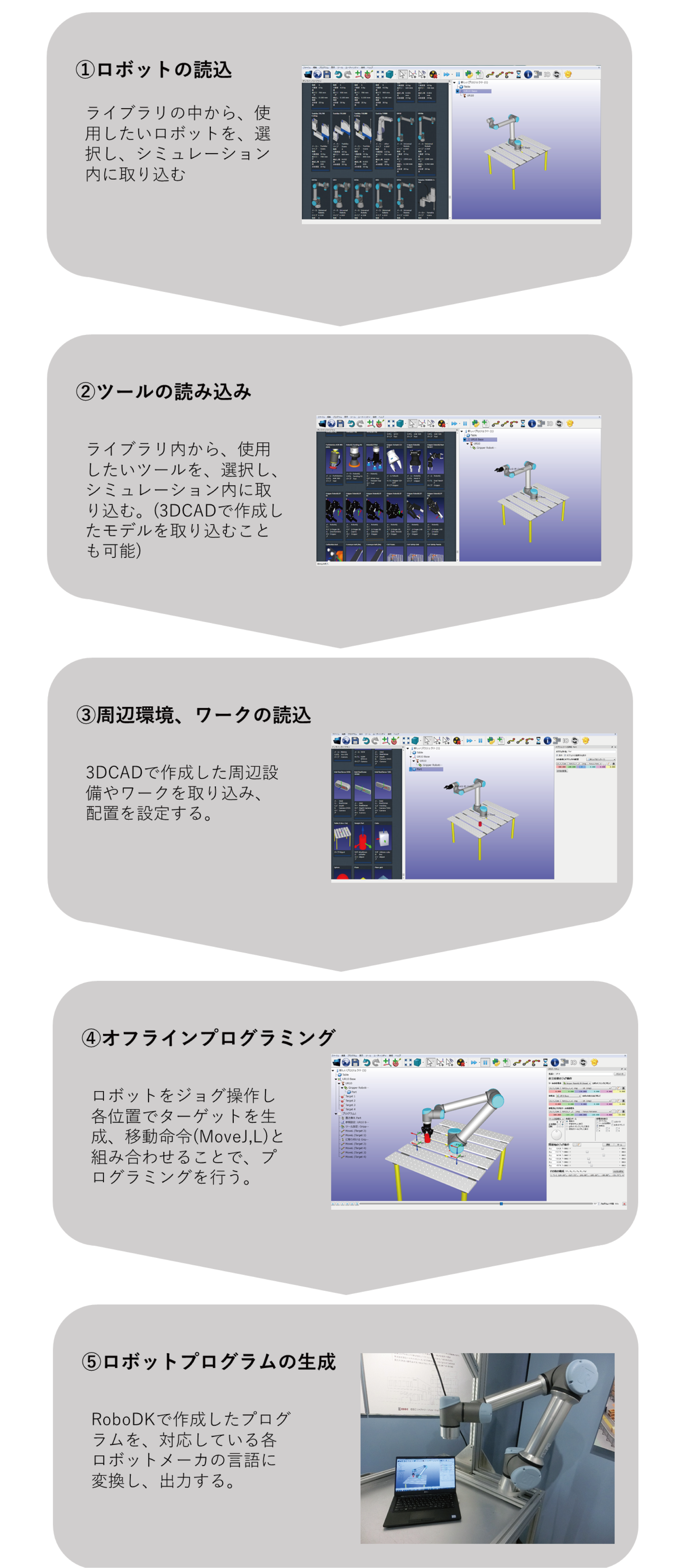 手軽に使えるアームロボット入門―そのメカニズムから応用事例までを解説 (ハイテクブックシリーズ) 41fzHefBqUL._AC_SY200_QL15_.jpg